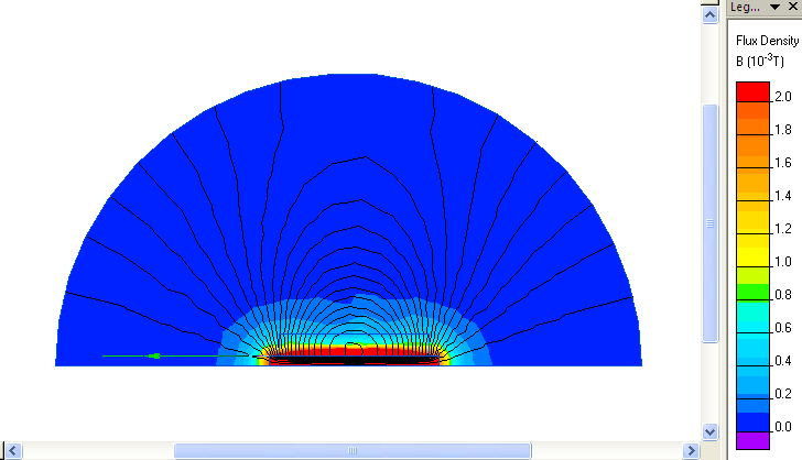 Simulation of coil